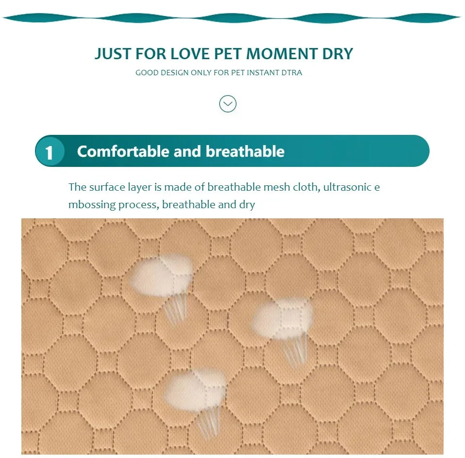 Reusable Dog Pee Pad | Washable Waterproof Absorbent Training Mat for Pets