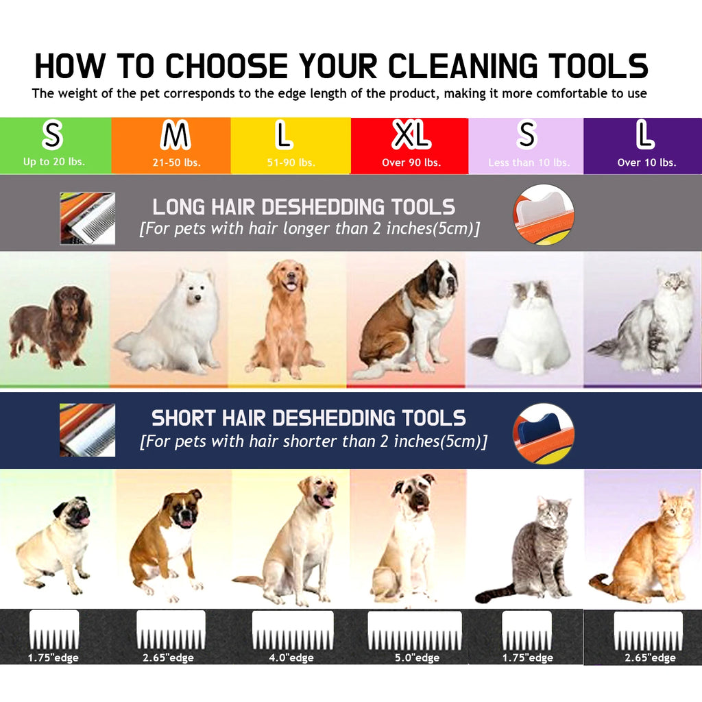 Pet Deshedding Grooming Brush | Hair Remover Comb for Dogs & Cats — Short & Long Hair