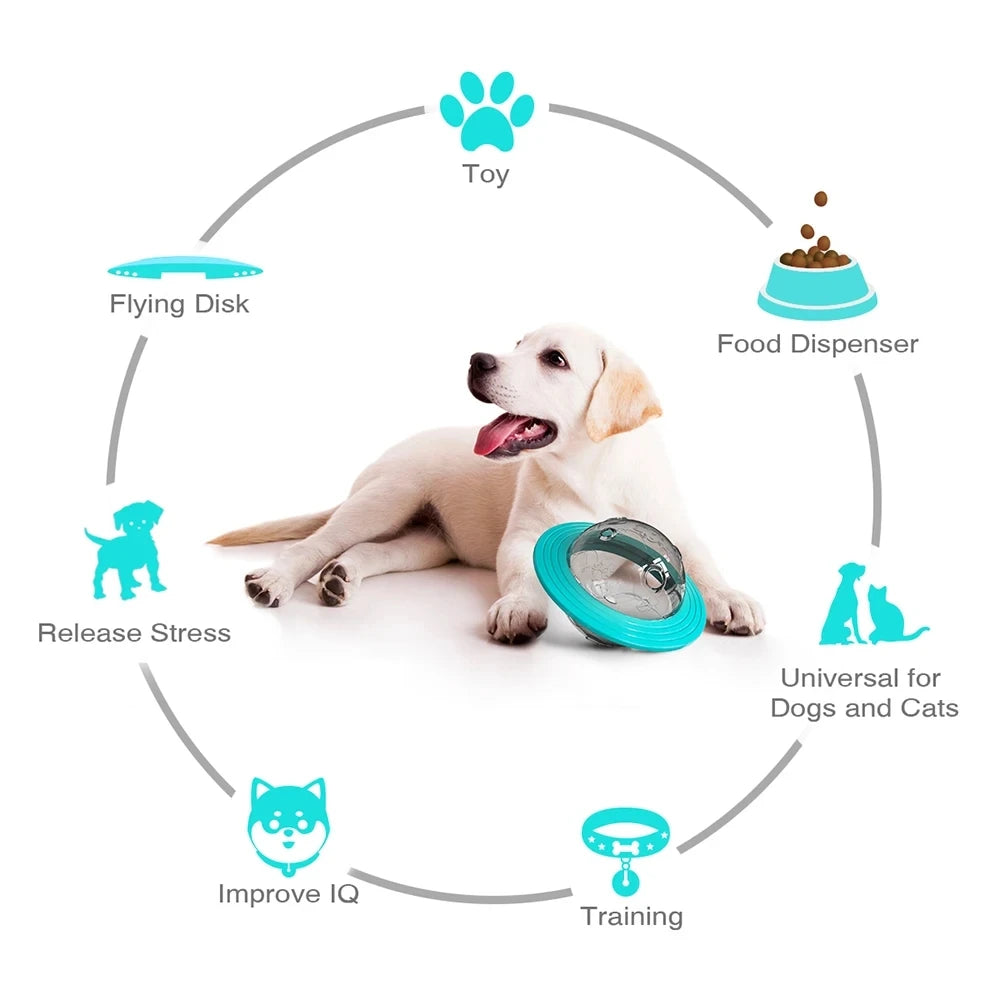 Interactive Dog Treat Dispenser Toy | IQ Training Slow Feeder Flying Disc for Dogs & Cats