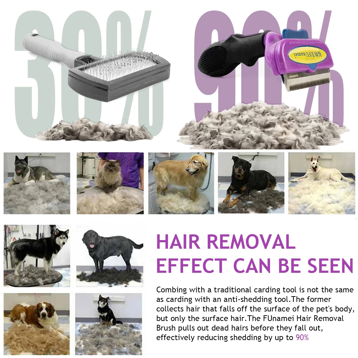 Pet Deshedding Grooming Brush | Hair Remover Comb for Dogs & Cats — Short & Long Hair