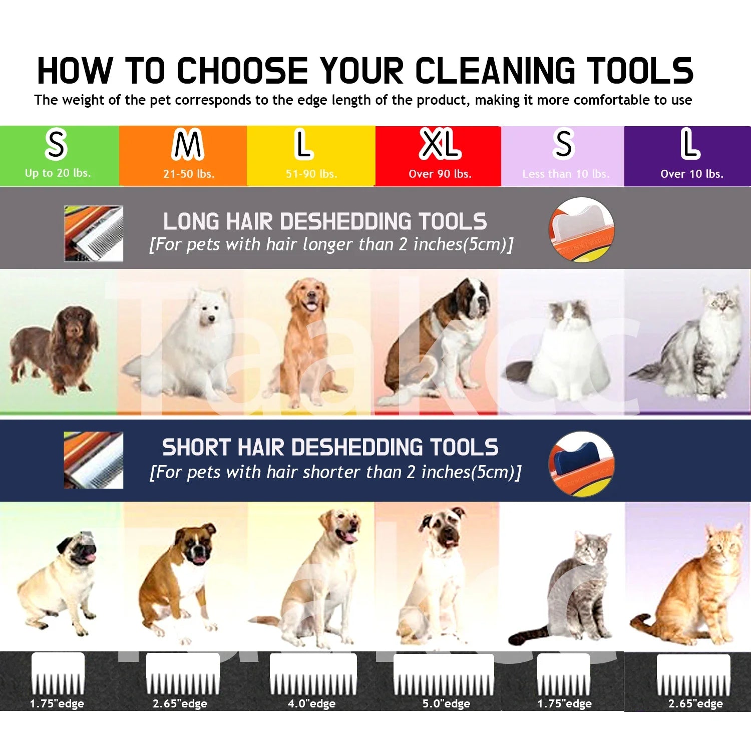 Pet Deshedding Grooming Brush | Hair Remover Comb for Dogs & Cats — Short & Long Hair